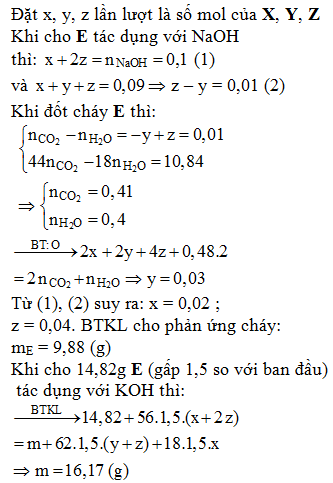 Hỏi đáp VietJack
