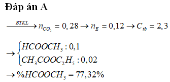 Hỏi đáp VietJack