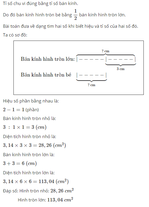 Hỏi đáp VietJack