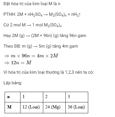 Hỏi đáp VietJack