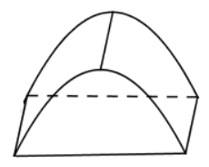 Hỏi đáp VietJack