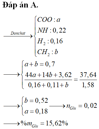Hỏi đáp VietJack