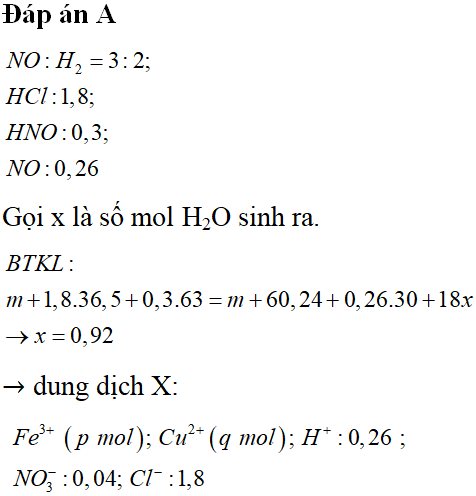 Hỏi đáp VietJack