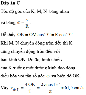 Hỏi đáp VietJack