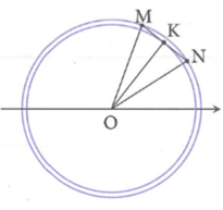 Hỏi đáp VietJack