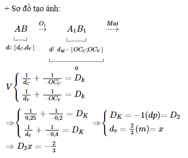 Hỏi đáp VietJack