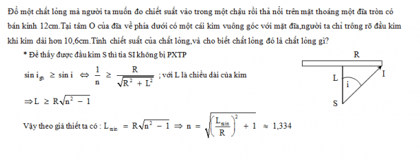 Hỏi đáp VietJack