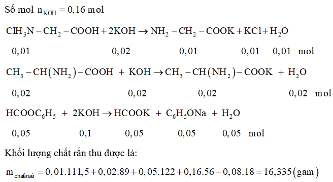 Hỏi đáp VietJack
