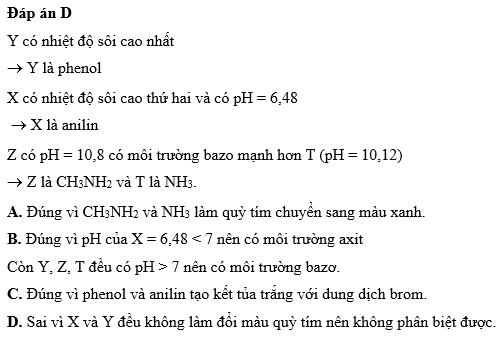 Hỏi đáp VietJack