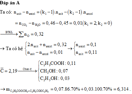 Hỏi đáp VietJack