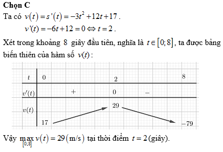 Hỏi đáp VietJack