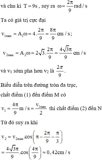 Hỏi đáp VietJack