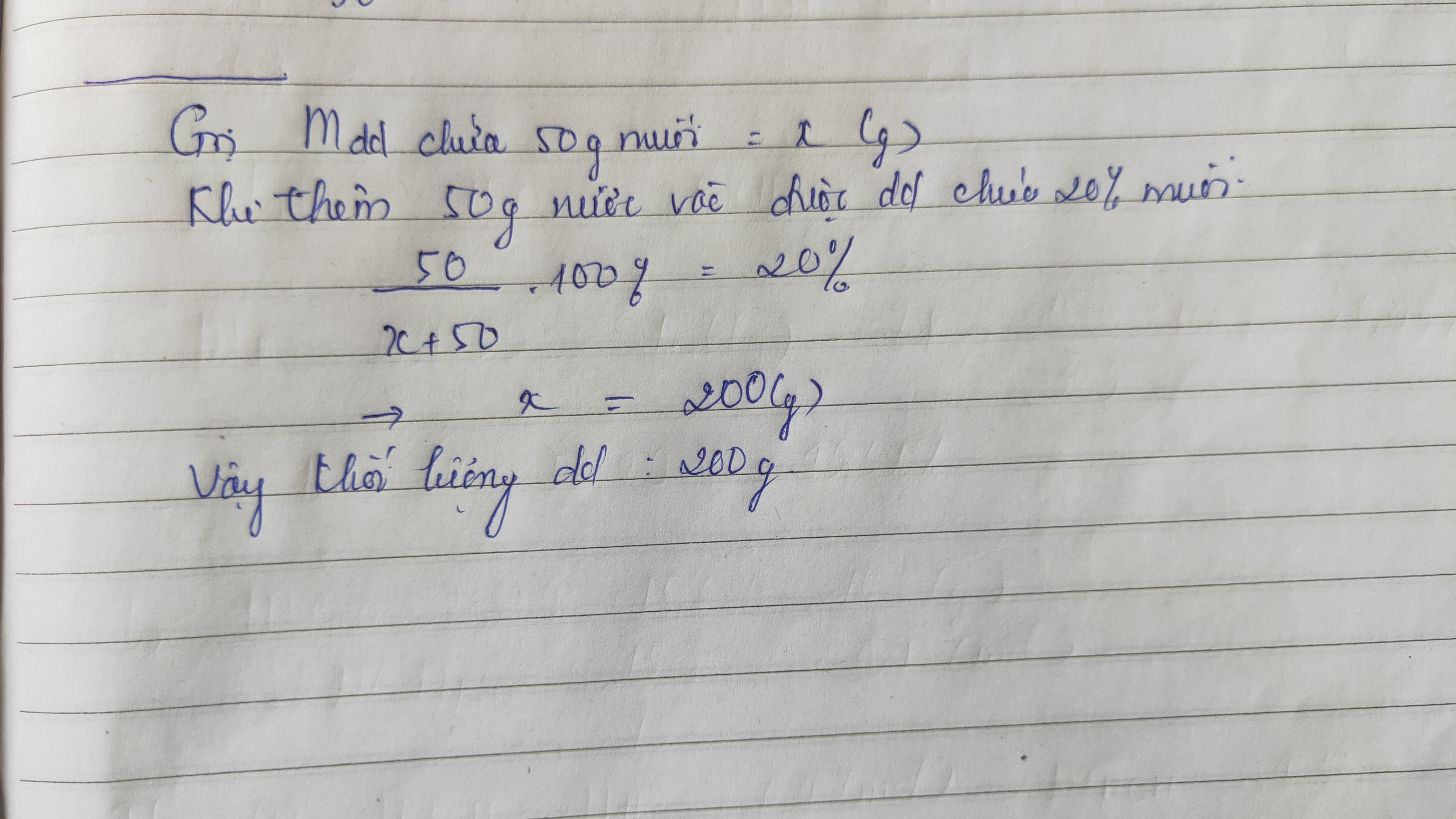 Hỏi đáp VietJack