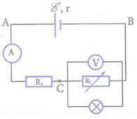 Hỏi đáp VietJack
