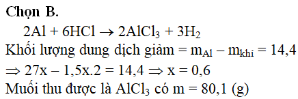 Hỏi đáp VietJack