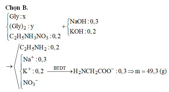 Hỏi đáp VietJack