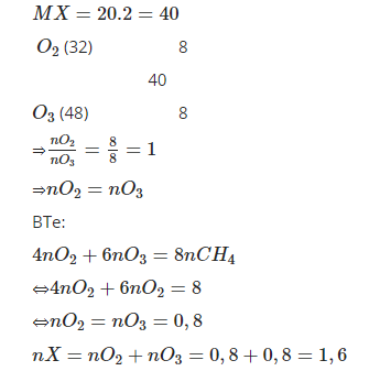 Hỏi đáp VietJack