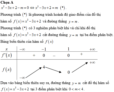 Hỏi đáp VietJack