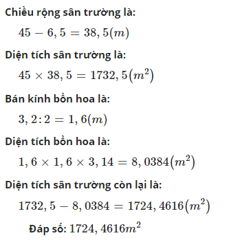 Hỏi đáp VietJack