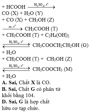 Hỏi đáp VietJack