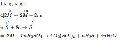 Hỏi đáp VietJack