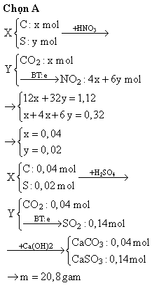 Hỏi đáp VietJack