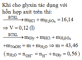 Hỏi đáp VietJack