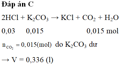 Hỏi đáp VietJack
