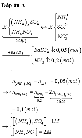 Hỏi đáp VietJack