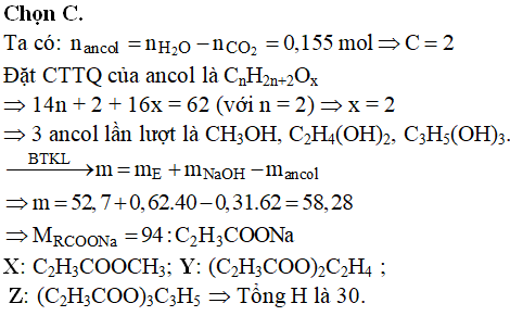 Hỏi đáp VietJack
