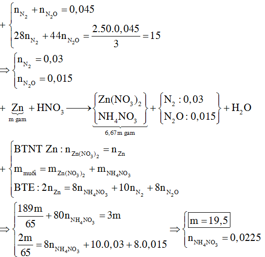 Hỏi đáp VietJack