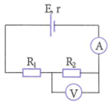 Hỏi đáp VietJack