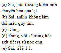 Hỏi đáp VietJack