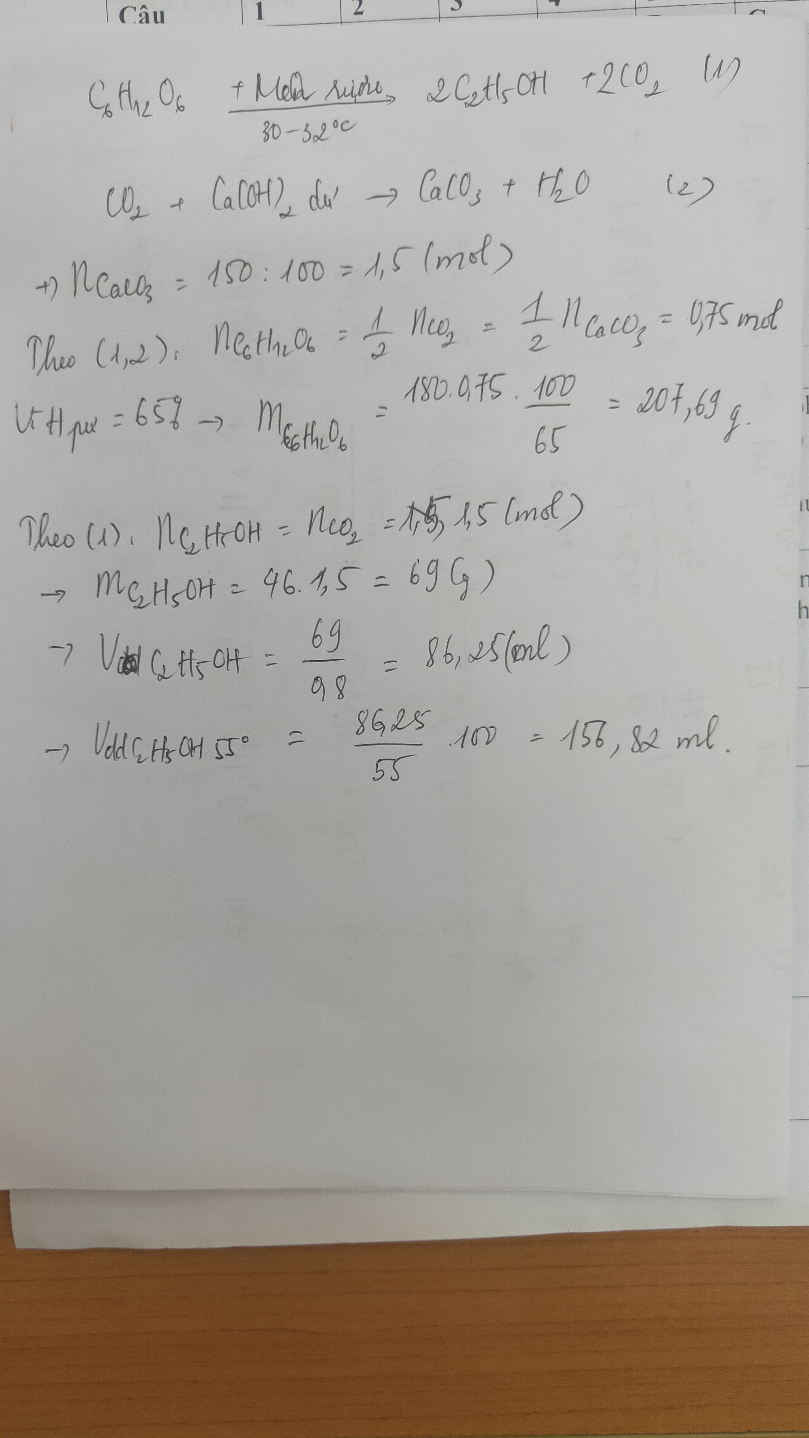 Hỏi đáp VietJack