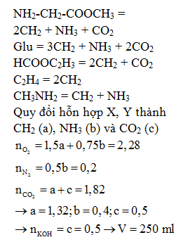 Hỏi đáp VietJack