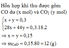Hỏi đáp VietJack