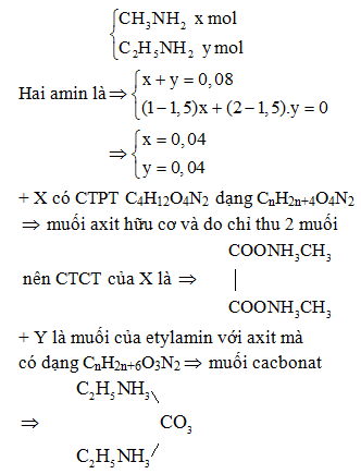 Hỏi đáp VietJack