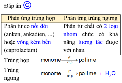 Hỏi đáp VietJack