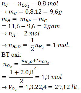 Hỏi đáp VietJack