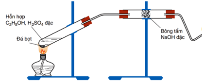 Hỏi đáp VietJack