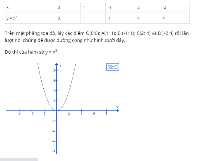 Hỏi đáp VietJack
