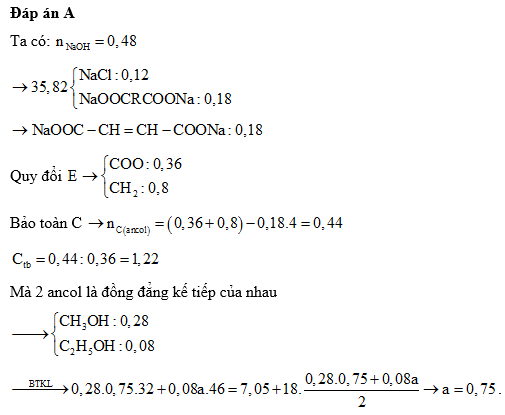 Hỏi đáp VietJack