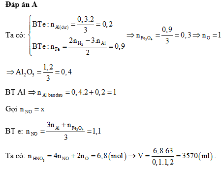 Hỏi đáp VietJack