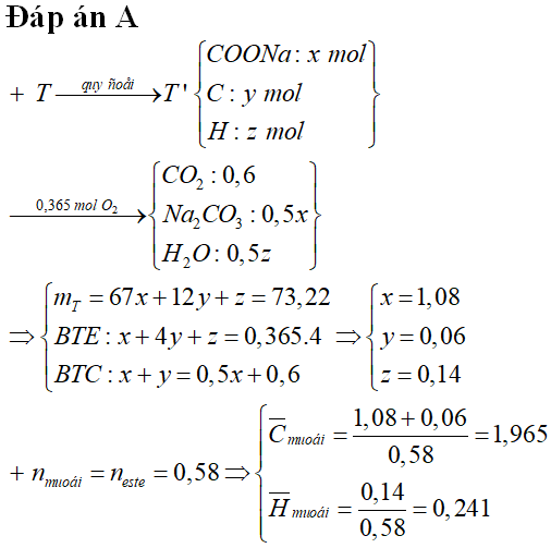 Hỏi đáp VietJack
