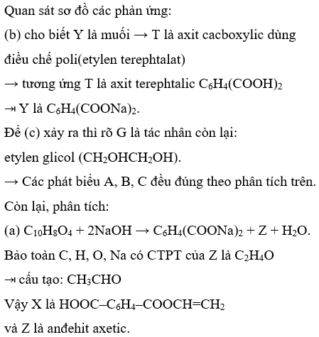 Hỏi đáp VietJack