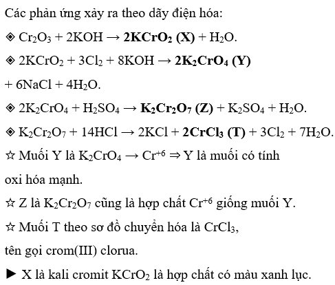 Hỏi đáp VietJack