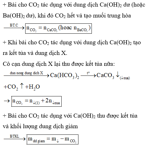 Hỏi đáp VietJack