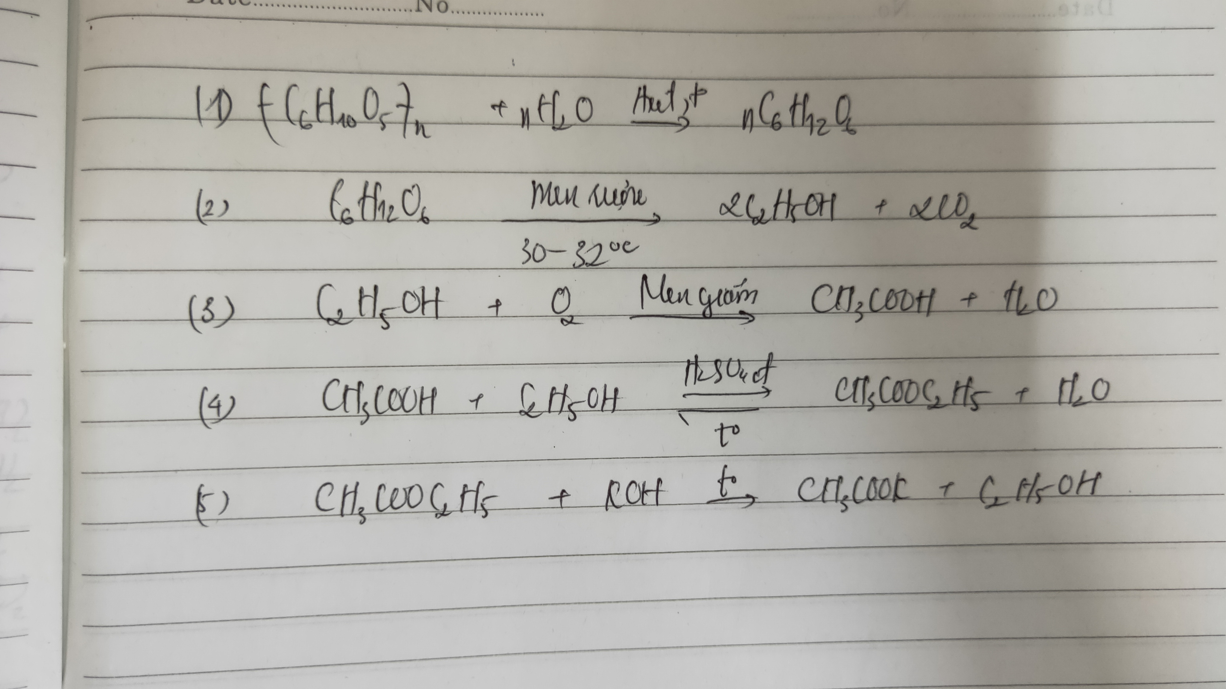 Hỏi đáp VietJack