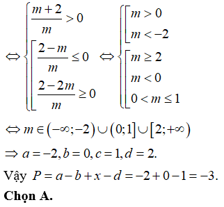 Hỏi đáp VietJack