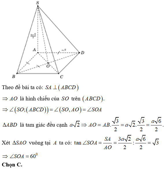 Hỏi đáp VietJack